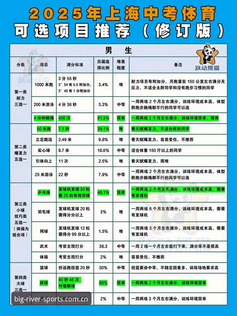 正版体育平台推荐对比 2025年正版体育平台推荐对比最新动态:大江体育DJT v1.9.8实测体验与选择指南